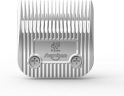 Shernbao Detachable #4F Clipper Replacement Blades