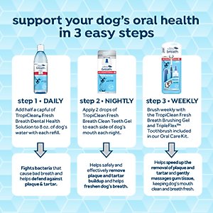 TropiClean Fresh Breath Dental Health Solution + Hip & Joint Support Dog Dental Water Additive, 33.8-oz bottle