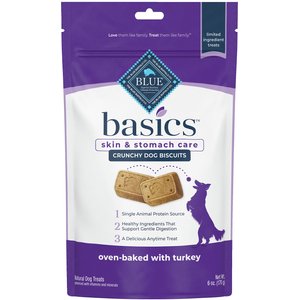 Blue Buffalo Basics Skin & Stomach Care Biscuits Turkey & Potato Dog Treats, 6-oz bag, bundle of 2
