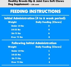 Healthy Breeds Hip & Joint Care Soft Chews Dog Supplement, 120 count slide 2 of 2