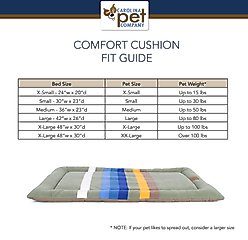 Pendleton National Park Comfort Cushion Pillow Dog Bed, Crater Lake, X-Large slide 2 of 8