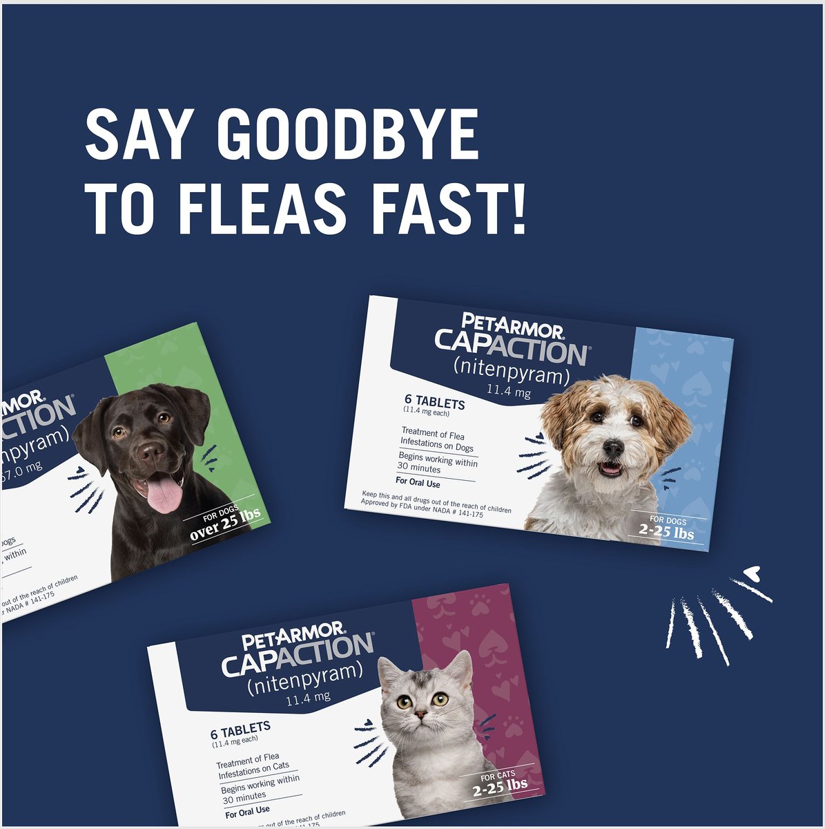 Cap action flea pills for dogs sale