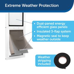 PetSafe Extreme Weather Sliding Glass Cat & Dog Door, White, Medium slide 2 of 7