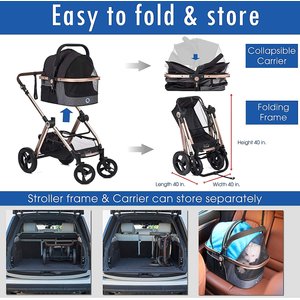 ✓Top 5 Best Luxury Dog Stroller 2022 