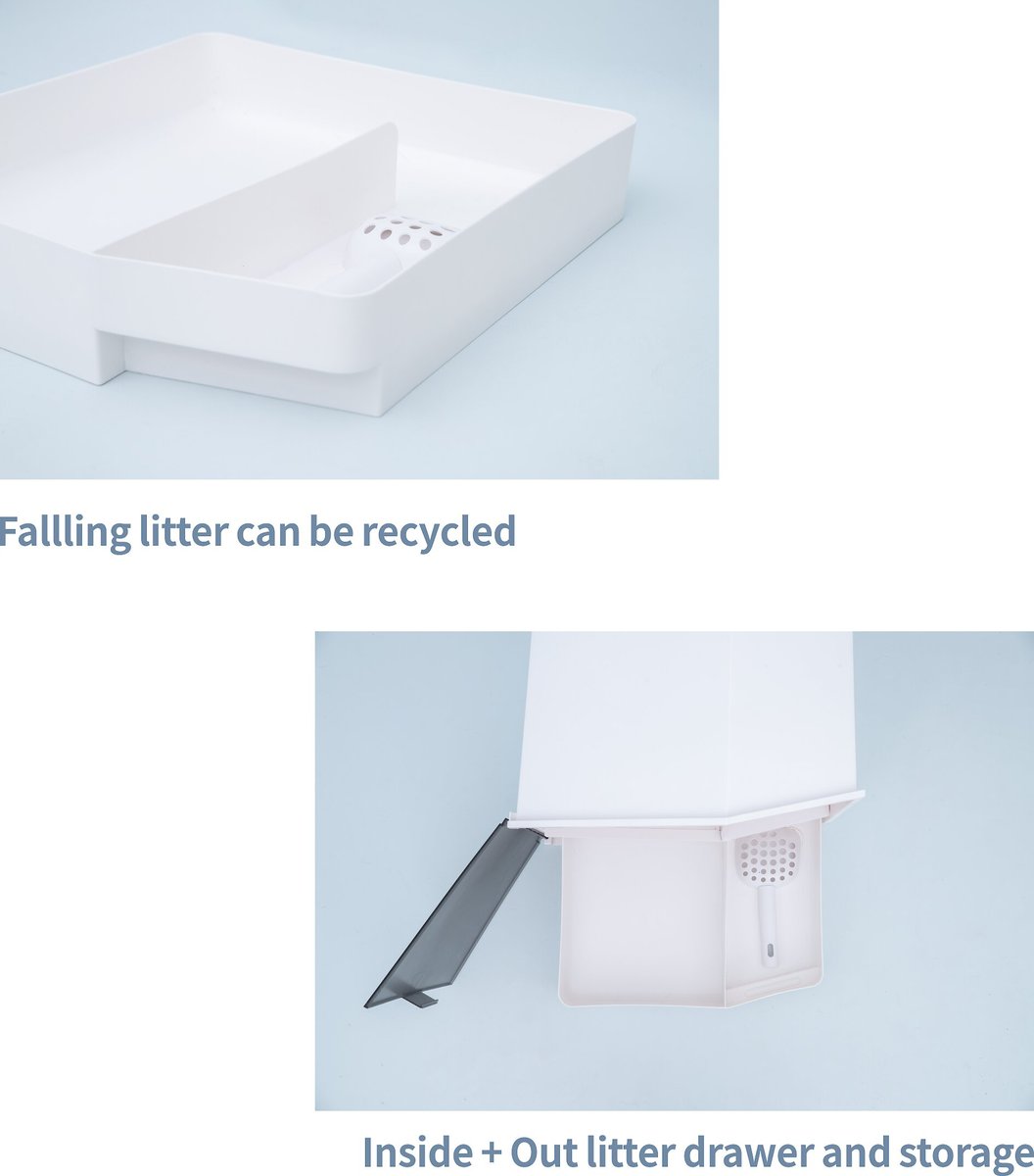 FURRYTAIL SemiClosed Glow House Cat Litter Box & Scoop