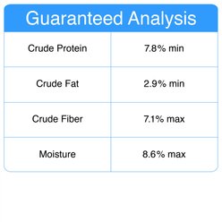 The Granville Island Pet Treatery 'Eww, I’m Very Gassy (Sorry) Nutra Supplement Dog Treats, 8.47-oz bag slide 2 of 2