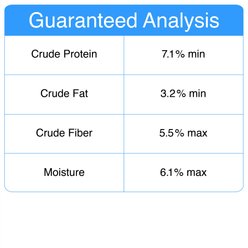 The Granville Island Pet Treatery 'Help, My Joints are Stiff Nutra Supplement Dog Treats, 8.47-oz bag slide 2 of 2