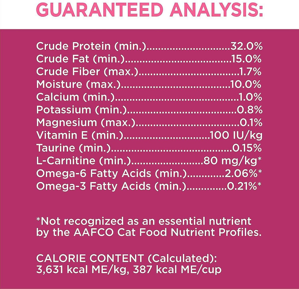 Iams feeding outlet chart cat