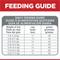 Show in main carousel: Hill's Science Diet Adult Sensitive Stomach & Skin Chicken & Rice Recipe Dry Cat Food, 3.5-lb bag, bundle of 2 slide 7 of 13