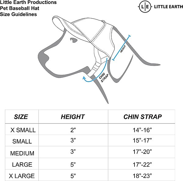 Show full view: Littlearth NCAA Dog & Cat Baseball Hat, Iowa Hawkeyes, Medium slide 2 of 3