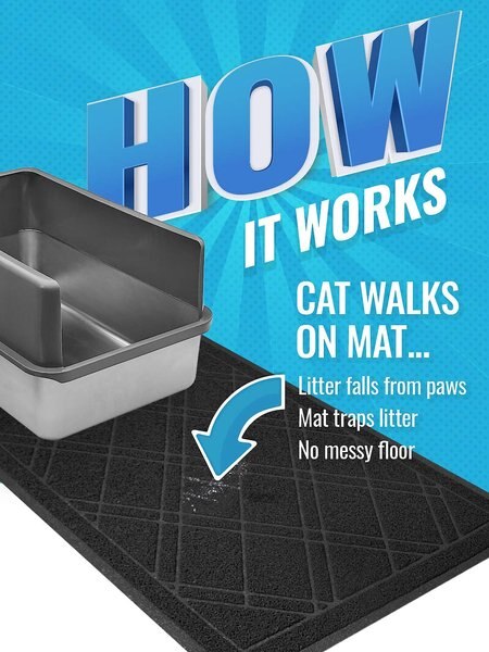iPrimio Connectable Cat Litter Mat, X-Large, 2 Pack