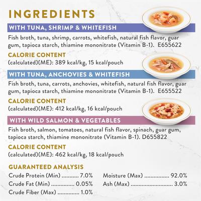 Show full view: Fancy Feast Tender Feast Variety Pack Canned Kitten Food + Classic Collection Broths Variety Pack Complement Wet Cat Food slide 8 of 9