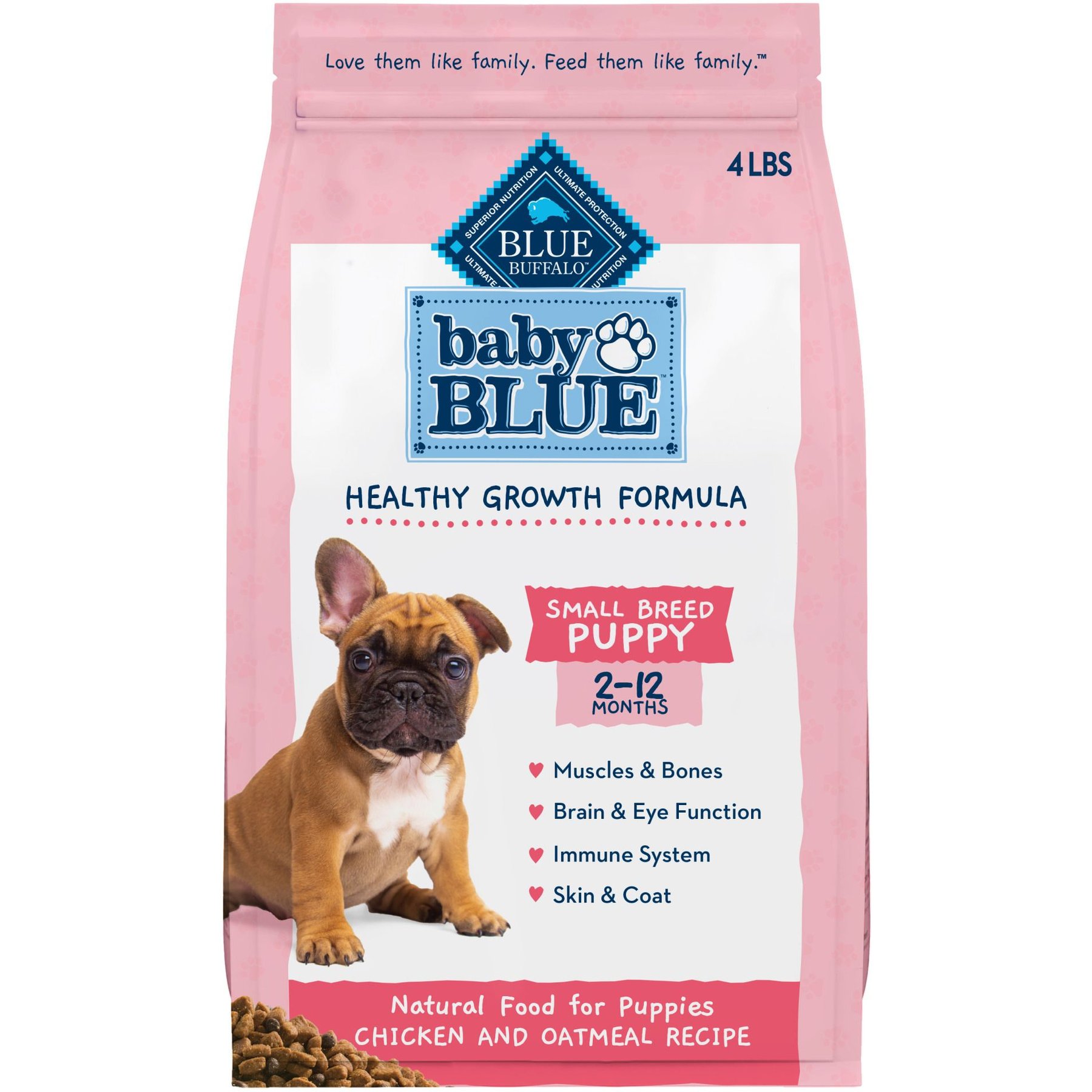 Blue buffalo puppy shops food chewy