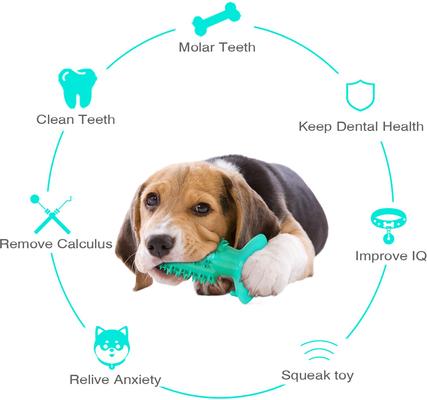 Show full view: HANAMYA Dog Chew Ball Toy, Red & Blue slide 3 of 10