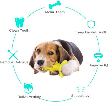 Show full view: HANAMYA Dog Chew Ball Toy, Yellow & Blue slide 2 of 9