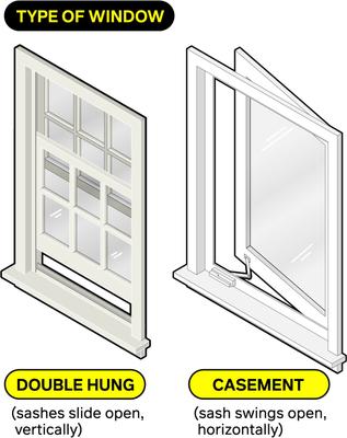 Show full view: Prevue Pet Products Tabby Napper Cat Window Perch Kit slide 7 of 10