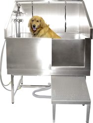 SHELANDY Dog Bahting Tub