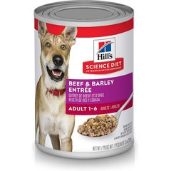 Best wet 2025 puppy food 2018