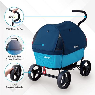 Show full view: Ibiyaya Noah All-Around Beach Wagon Cat & Dog Stroller, Large, Pacific Blue slide 2 of 7