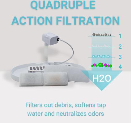 Show full view: INSTACHEW Puresmart Water Fountain App Enabled Drinking Smart Automatic Pet Fountain for Dogs & Cats, White, 84-oz slide 3 of 11