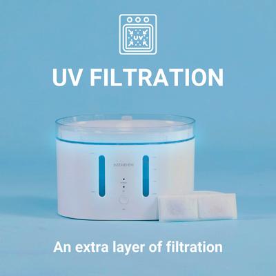 Show full view: INSTACHEW Puresmart Water Fountain App Enabled Drinking Smart Automatic Pet Fountain for Dogs & Cats, White, 84-oz slide 4 of 11