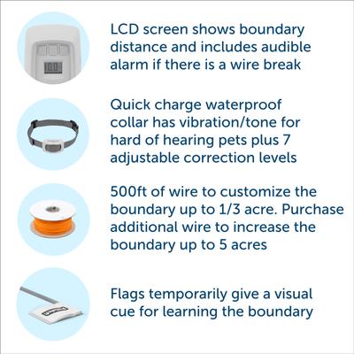 Show full view: PetSafe Classic In-Ground Fence System Dog & Cat Training Tool, 1-collar slide 4 of 10