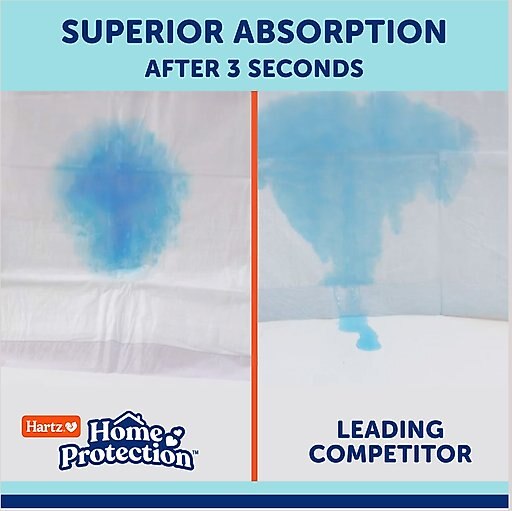 Hartz Home Protection Mountain Fresh Scent Odor Eliminating Dog Pads, XX-Large, 60 count