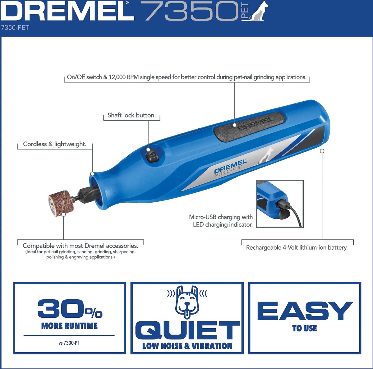 Dremel 7020-PGK Pet Nail Grinder for Dog and Cat Quiet Electric Dog Nail  File Care Set Safe Pet Nail Clippers Pet Supplies - AliExpress