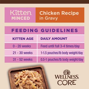 Wellness CORE Tiny Tasters Kitten Chicken Grain-Free Minced Wet Cat Food, 1.75-oz pouch, case of 12