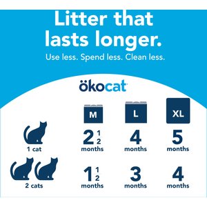 Okocat Original Premium Wood Clumping Cat Litter, 26-lb bag