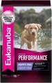 Eukanuba Premium Performance Pro Puppy Dry Dog Food, 28-lb bag