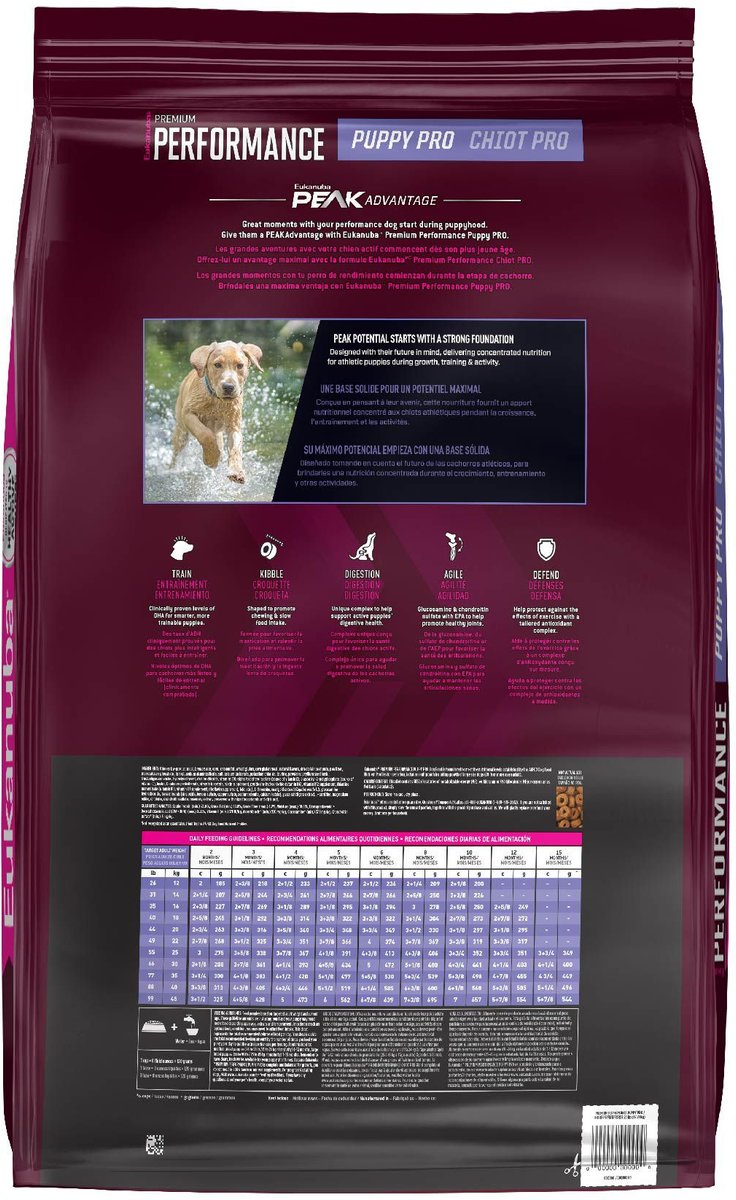 Eukanuba large breed puppy best sale feeding chart