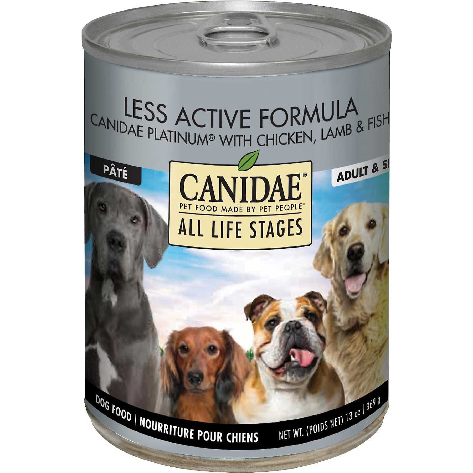 Canidae less 2025 active review