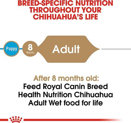 Show full view: Royal Canin Breed Health Nutrition Chihuahua Loaf In Gravy Pouch Dog Food, 3-oz, case of 12, bundle of 2 slide 7 of 12