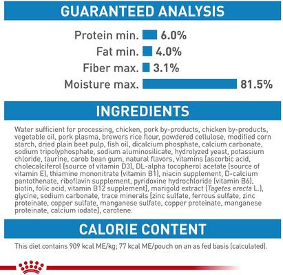 Show full view: Royal Canin Small Puppy Wet Dog Food, 3-oz pouch, case of 12, 3-oz pouch, case of 12, bundle of 2 slide 6 of 14