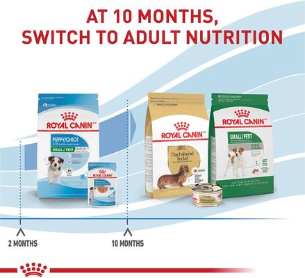 Show full view: Royal Canin Small Puppy Wet Dog Food, 3-oz pouch, case of 12, 3-oz pouch, case of 12, bundle of 2 slide 9 of 14