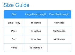 Rambo Flymask Plus non treated Horse Fly Mask, Silver & Navy, Small Pony slide 2 of 2
