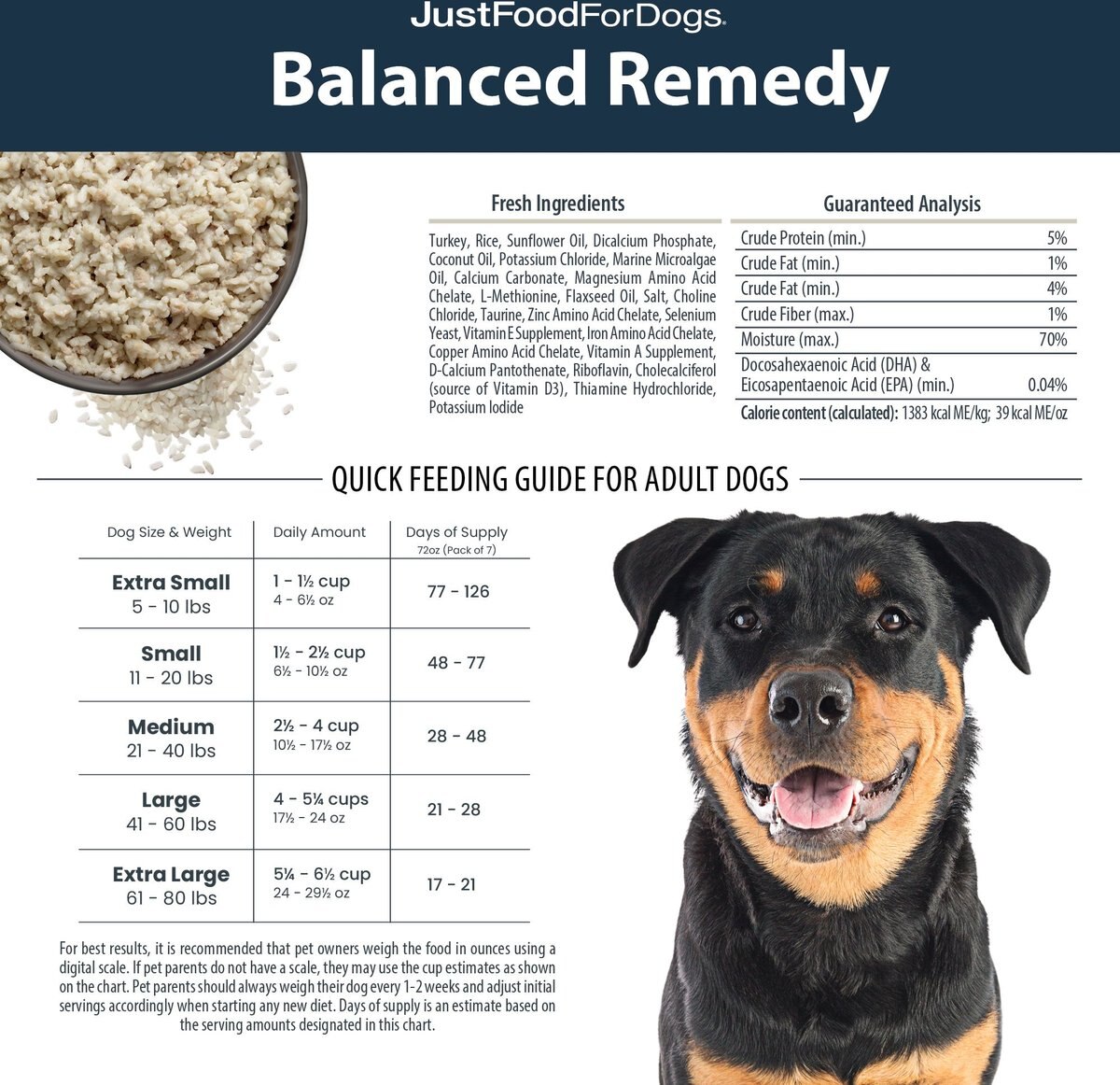 JUSTFOODFORDOGS Balanced Remedy Recipe Frozen HumanGrade Fresh Dog