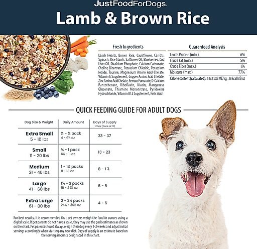 JustFoodForDogs Pantry Fresh Lamb & Brown Rice Fresh Dog Food, 12.5-oz pouch, case of 12