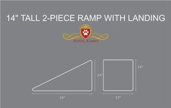 Royal Ramps Extra Wide Dog & Cat Ramp & Landing, Charcoal, 14-in slide 2 of 9
