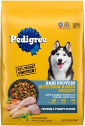 Pedigree High Protein Chicken & Turkey Flavor Adult Dry Dog Food, 18-lb bag slide 1 of 9