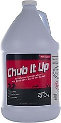 Ralco Show Chub It Up Cattle Supplement, 1-gal jug