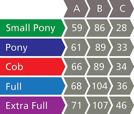 Show full view: Shires Equestrian Products Stretch Zipper Horse Fly Mask, Full slide 2 of 3