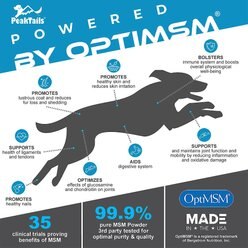PeakTails MSM Unflavored Powder Supplement for Dogs, 1-lb tub slide 2 of 5