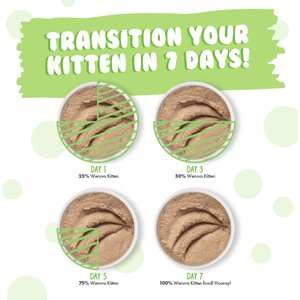 Weruva Kitten Fur Baby Favorites Chicken Flavored Shredded Wet Cat Food Variety Pack, 3-oz can, case of 12