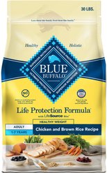 Blue Buffalo Life Protection Formula Healthy Weight Adult Chicken & Brown Rice Recipe Dry Dog Food, 30-lb bag