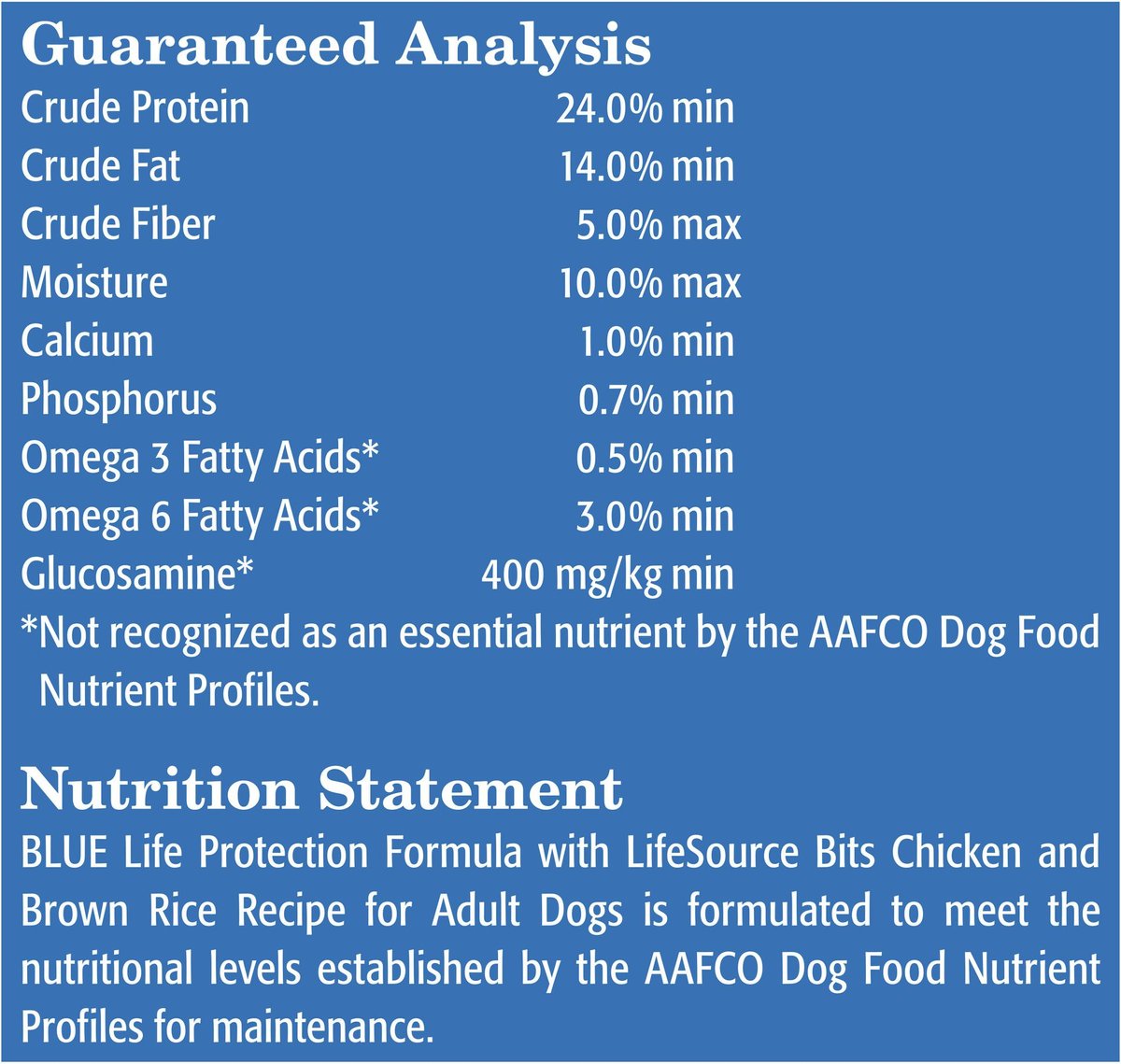 Blue buffalo shop feeding guidelines