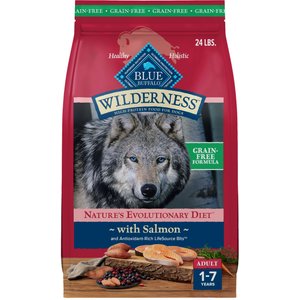 BLUE BUFFALO Wilderness Chicken Recipe Adult High Protein Grain Free Dry Dog Food 24 lb bag Chewy