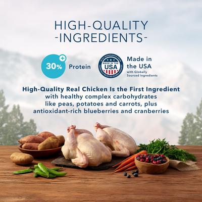 Show full view: Blue Buffalo Wilderness Chicken Recipe Grain-Free Dry Dog Food, 11-lb bag slide 5 of 11