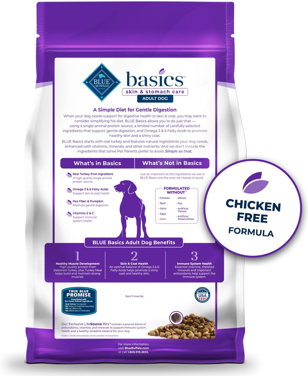 Blue buffalo dog food hotsell purple bag